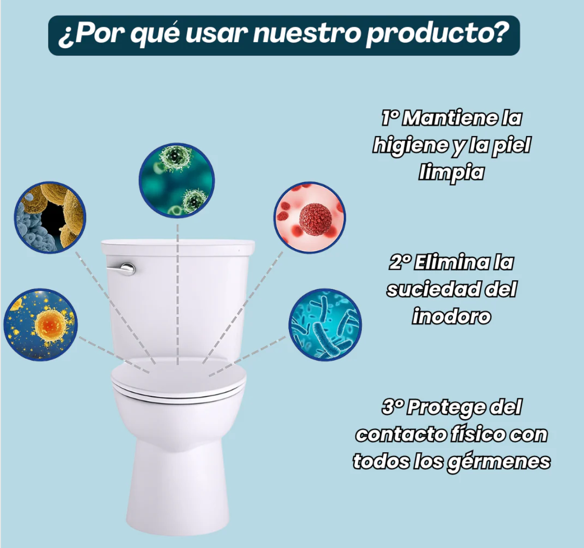 Fundas Higiénicas Desechables - Clean&Go™