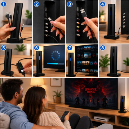 Clearview™ antena de Televisión digital 4K