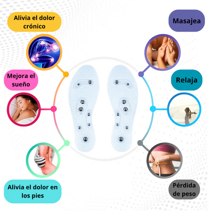 Plantillas Magnéticas Neos™