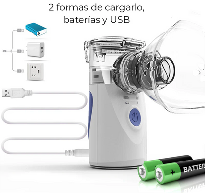 Nebulizador de Respiración Para Niños y Adultos
