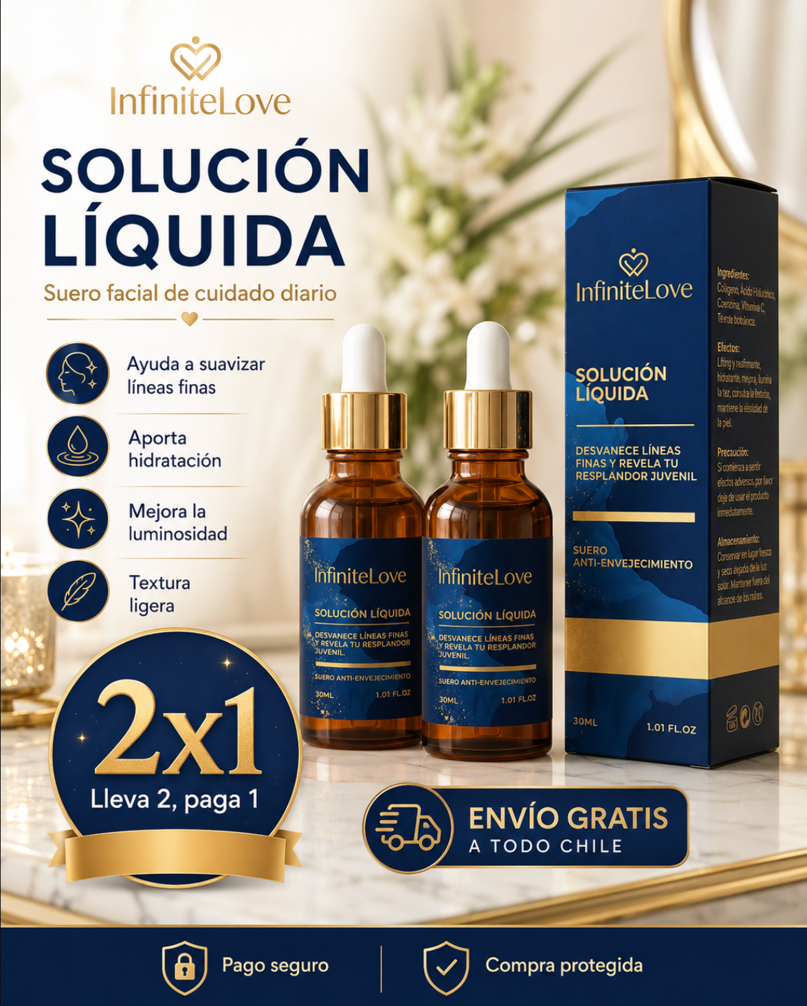 Suero Facial Anti-Edad 'Efecto Lifting' para Arrugas y Flacidez